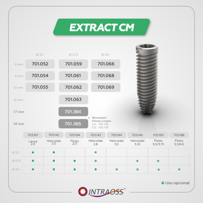 Titaoss Max CMX